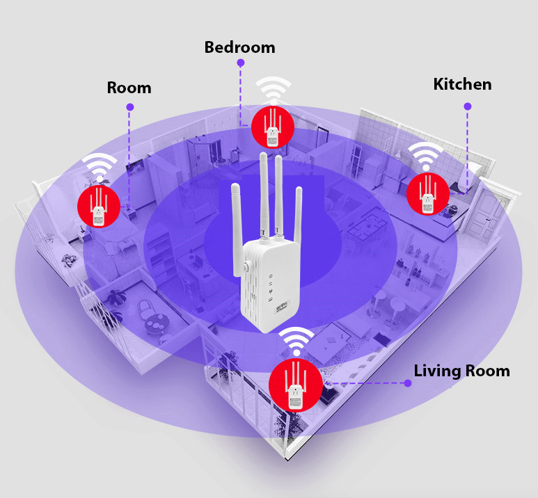 WiFi Range Extender Internet Booster Network Router Wireless Signal Repeater 