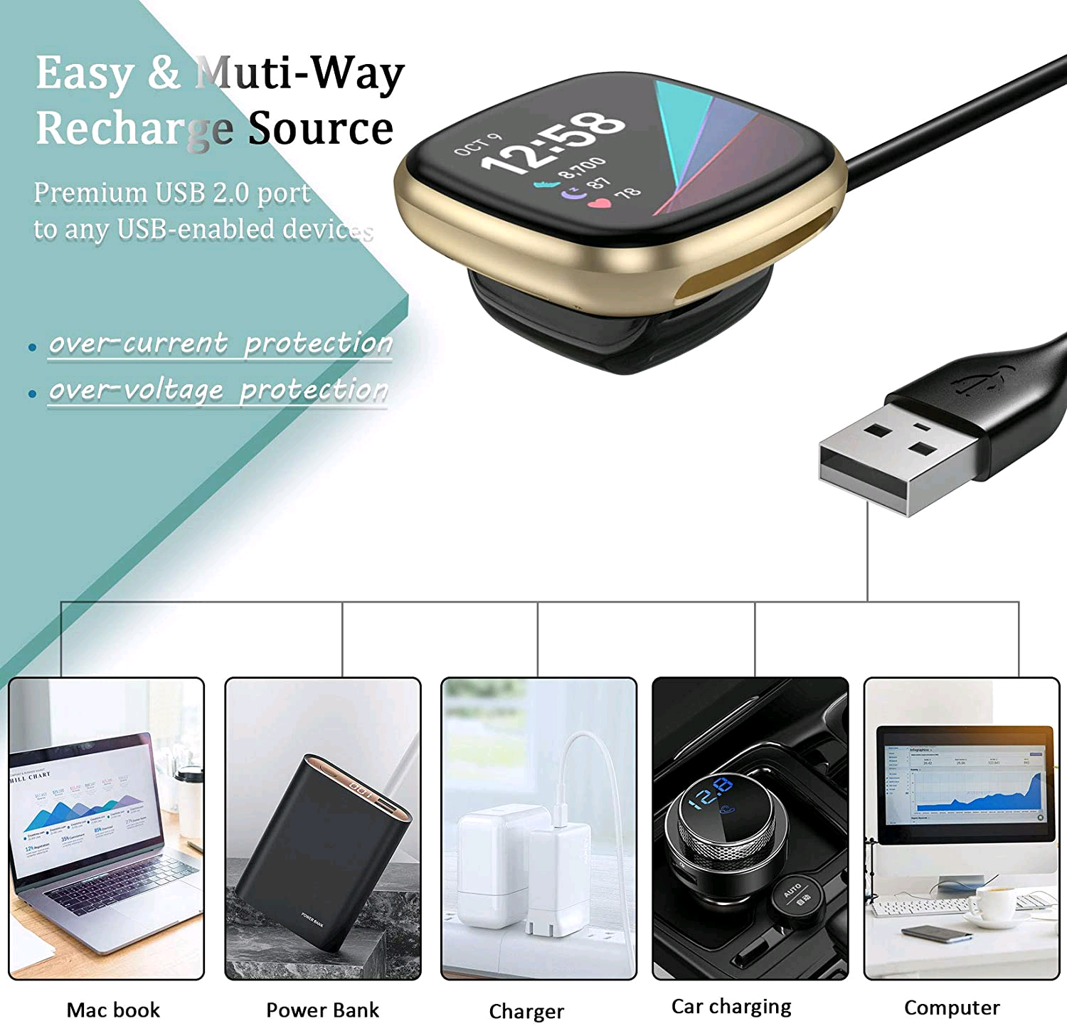Wireless Charger For Fitbit Sense Versa 3 4 Watch USB Fast Charging Dock Cable