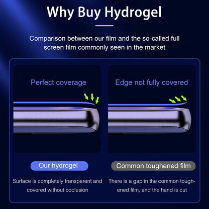 2PCS HYDROGEL Screen Protector For Samsung Galaxy S23 S22 Ultra Plus Full Cover