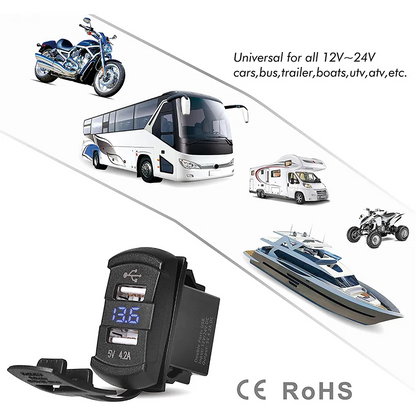 12V Dual USB Charger Socket LED Voltage Voltmeter Rocker Switch Panel Car Boat 