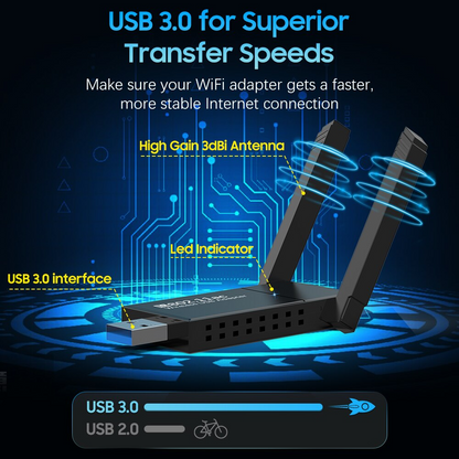 USB 3.0 Wireless WIFI Adapter 1300Mbps Long Range Dongle Dual Band 5Ghz Network