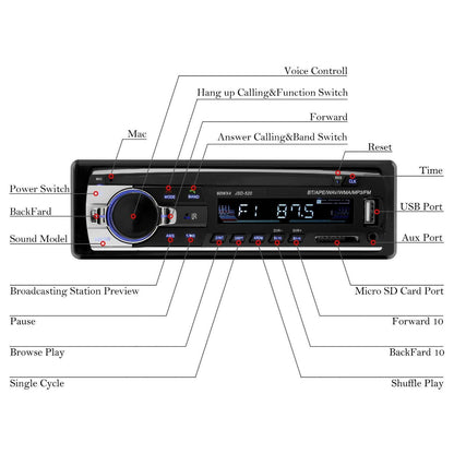 Bluetooth Car Stereo Audio In-Dash FM Aux Input Receiver SD USB MP3 Radio Player
