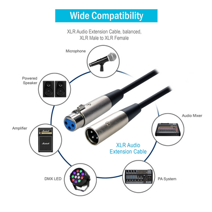 XLR Microphone MIC 3-Pin Male To Female Cable Cord Connector Extension Shielded