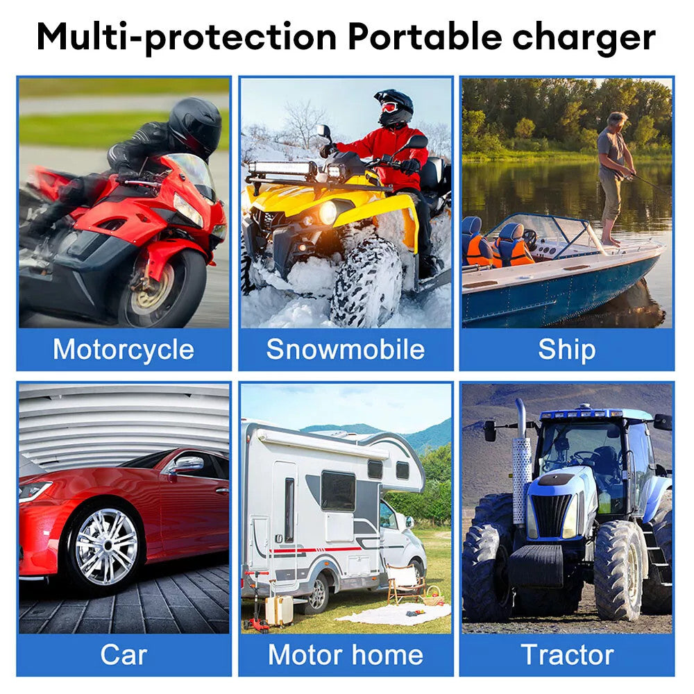 30W Solar Panel 12V Trickle Charger Battery Charger Kit Maintainer Boat Car RV