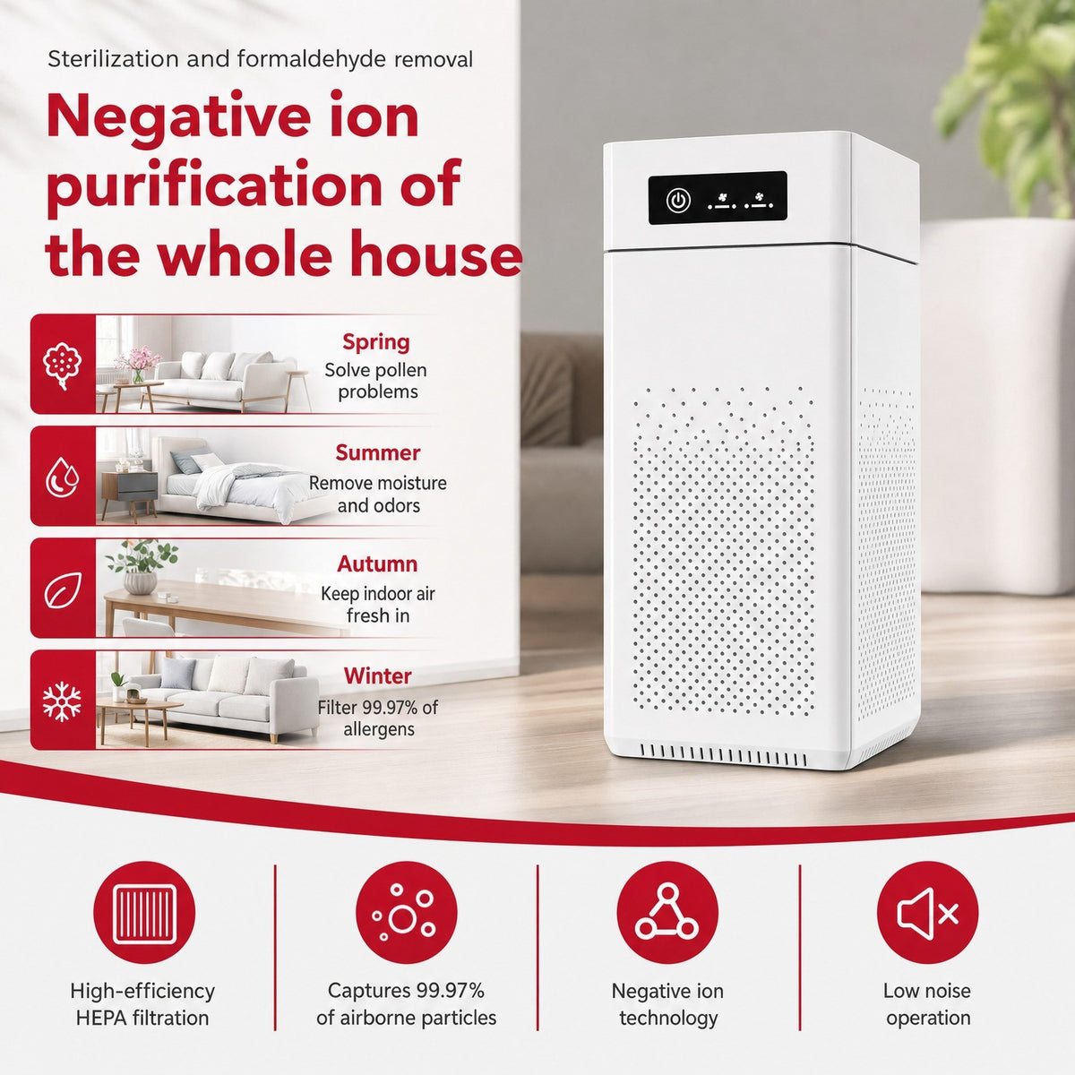 Home HEPA Air Purifier Large Room Air Cleaner for Allergies Smoke Mold Odor Dust