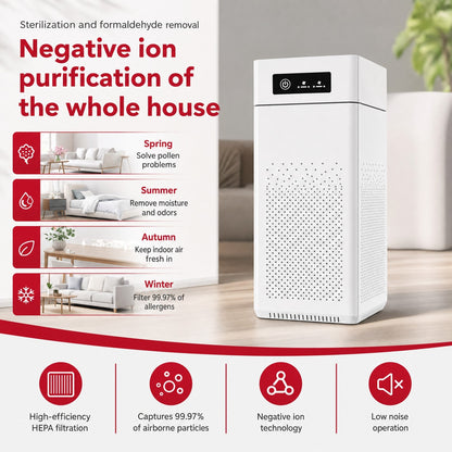 Home HEPA Air Purifier Large Room Air Cleaner for Allergies Smoke Mold Odor Dust