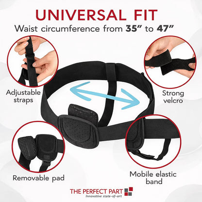 Inguinal Hernia Belt Men Post Surgery Support Truss Groin Adjustable Straps Band