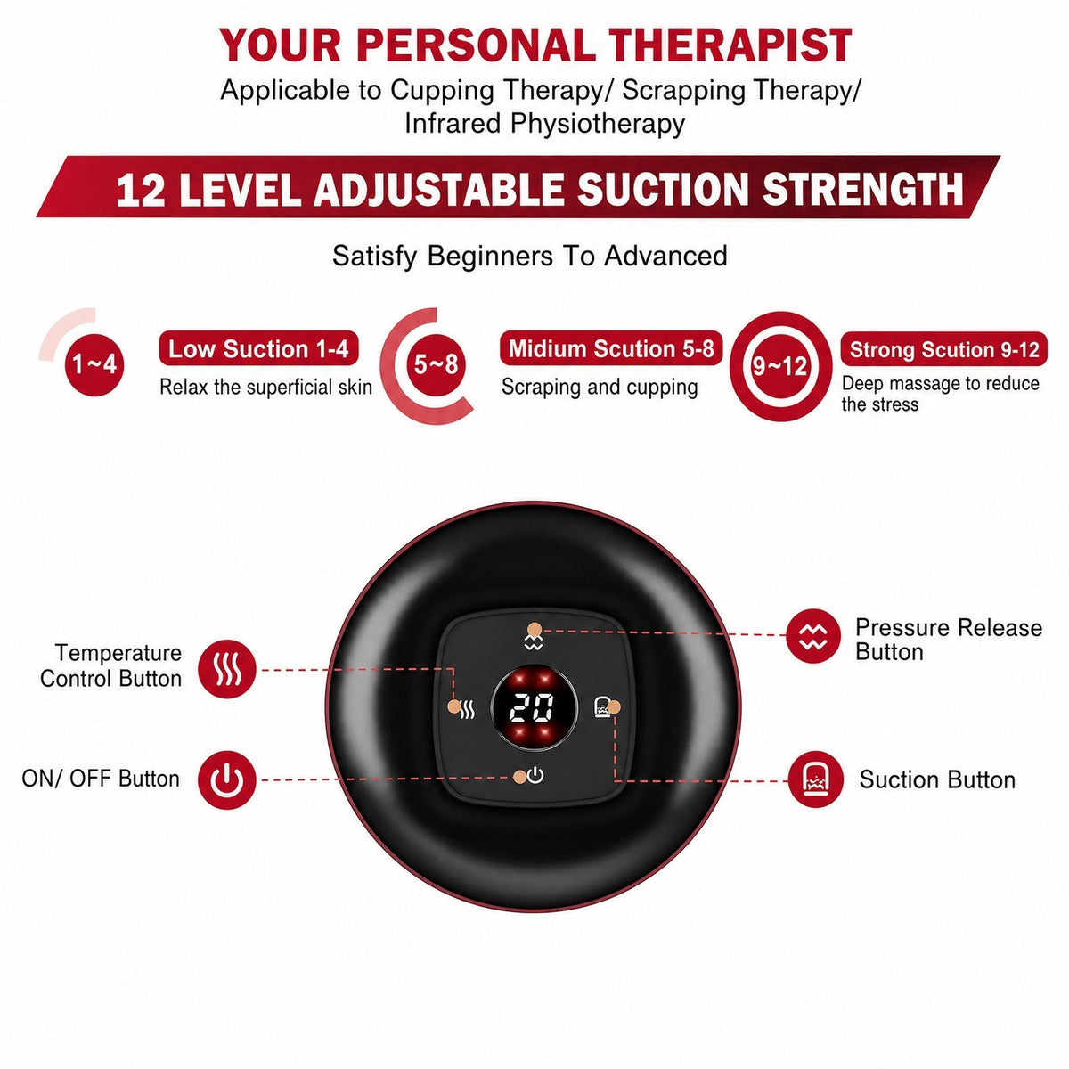 2PC Electric Heating Cupping Therapy Set Gua Sha Anti Cellulite Therapy Massager