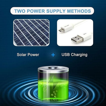 Solar & USB Powered Fan Outdoor Fishing Hat Sunscreen Sun Hat With Dual Fan New
