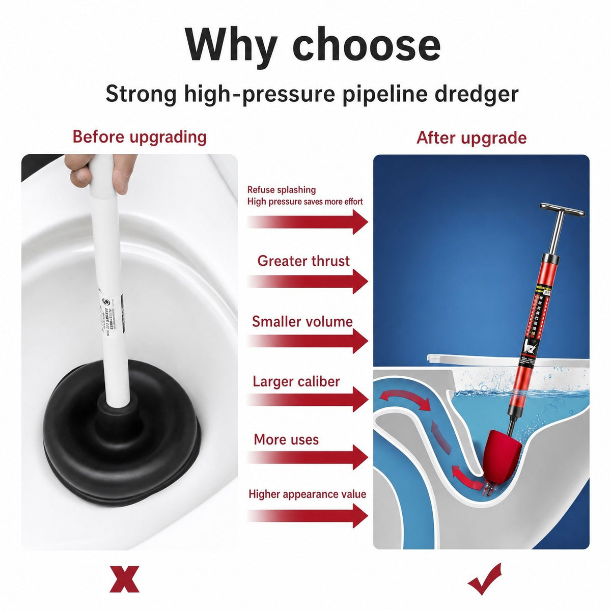 Heavy Duty High Pressure Toilet Unblock Plunger Clog Drain Buster Vacuum Pump US