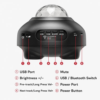 Aurora Projector Galaxy Star Night Light LED Lamp for Bedroom Ceiling Decor