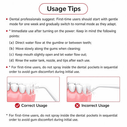 Deluxe Water Flosser Water Pick Cordless Oral Irrigator Dental Teeth Cleaner